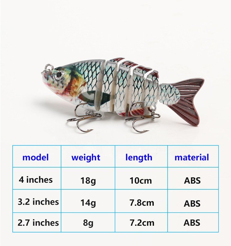 MeARi Sunfish-Profile Jointed Swimbait supplied specification reference